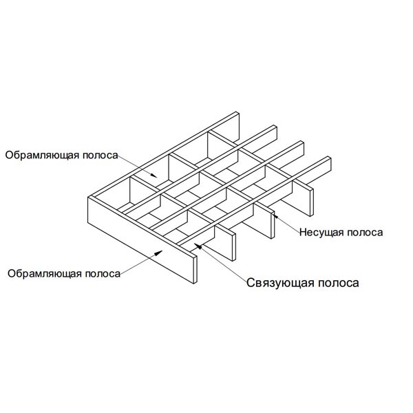 купить прессованный настил 60 х 100 см